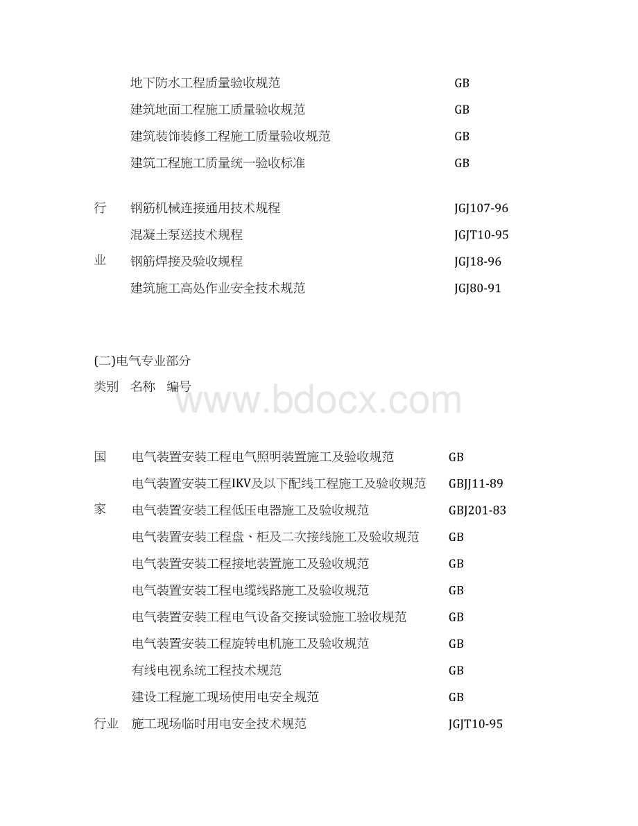 太平盛世佳园住宅小区施工组织设计最终版Word文档格式.docx_第3页