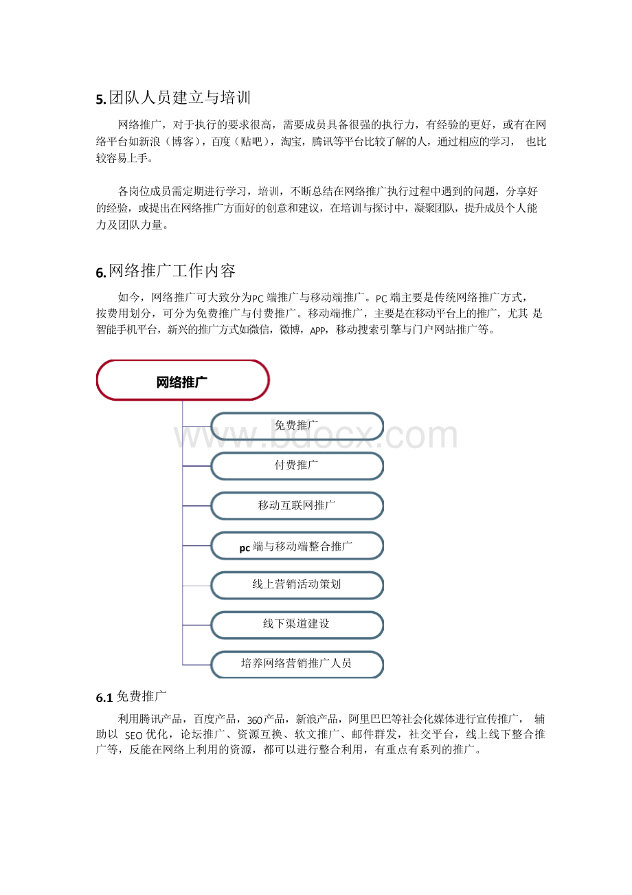 网络推广部门组建方案Word文档下载推荐.docx_第3页