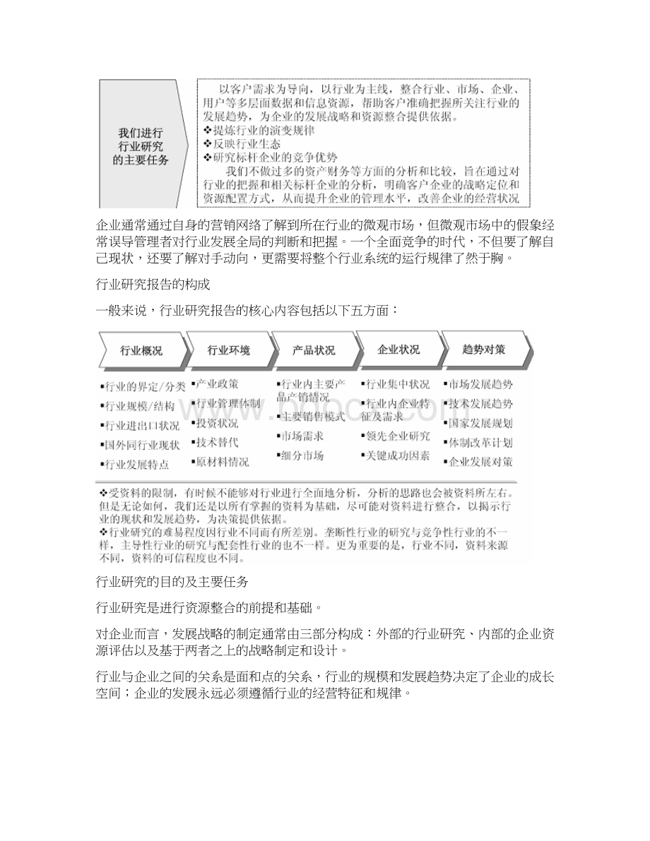 中国果蔬汁饮料行业全景调研及产业竞争格局报告Word文档格式.docx_第2页