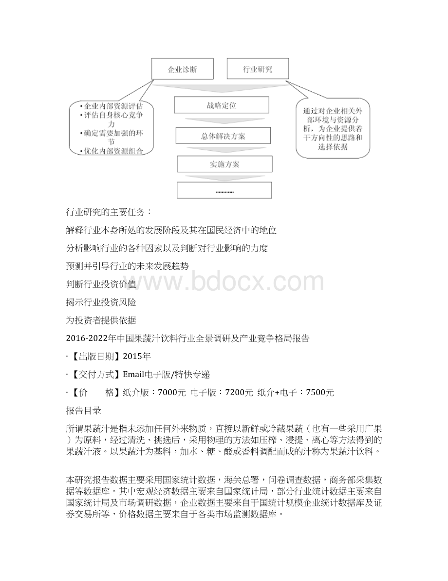 中国果蔬汁饮料行业全景调研及产业竞争格局报告Word文档格式.docx_第3页