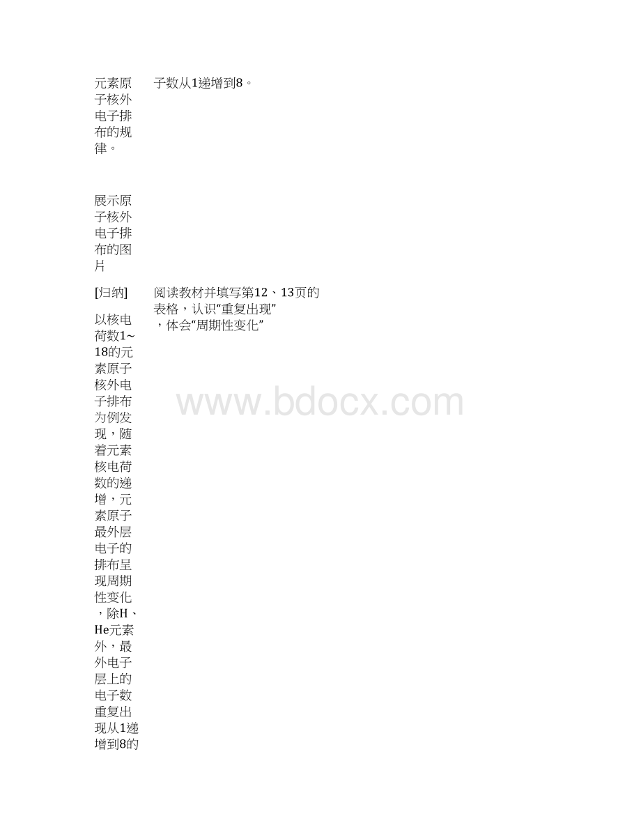 元素周期律教学设计.docx_第3页