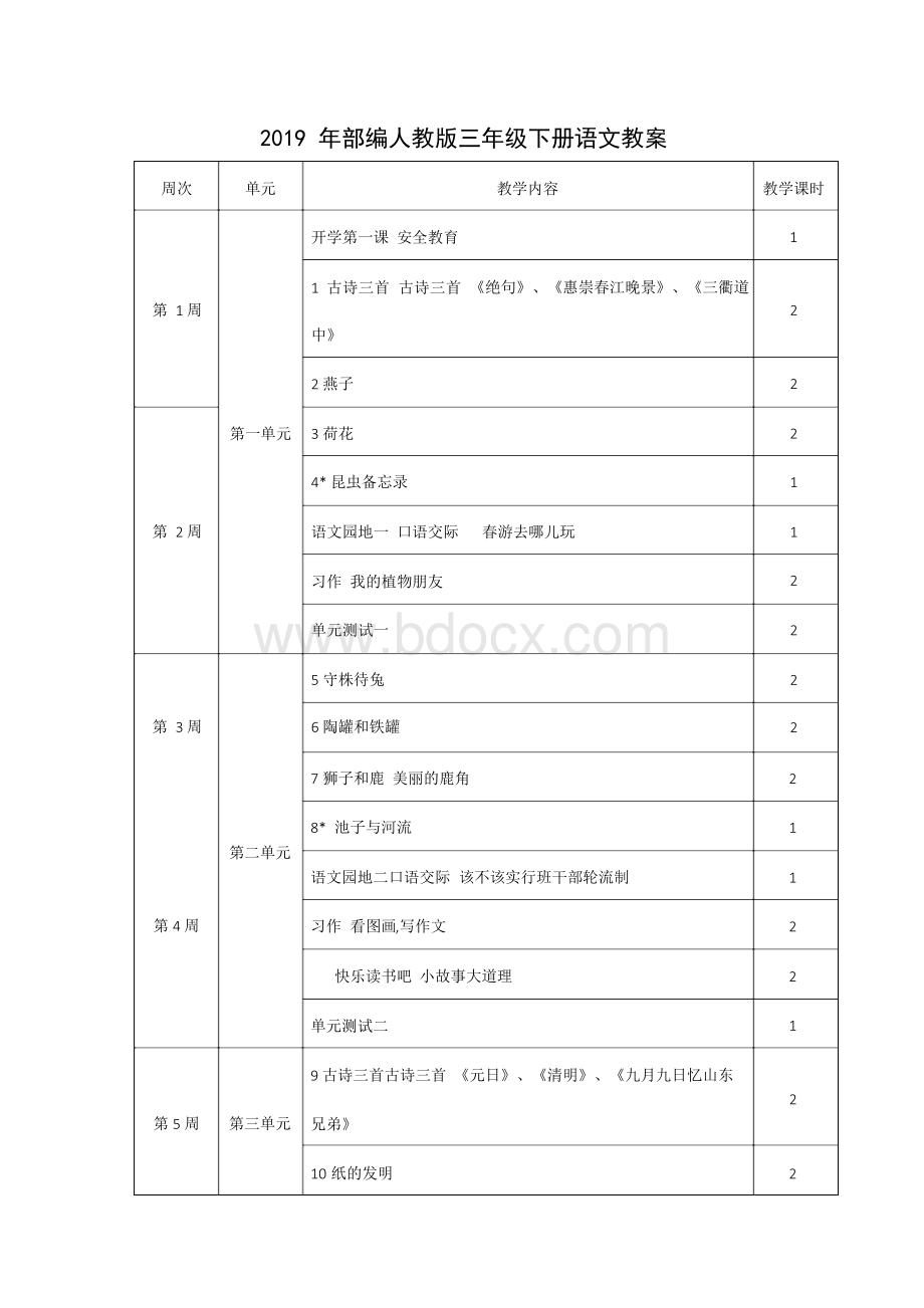 最新2019年部编人教版小学三年级下册语文教案(全册).docx_第1页