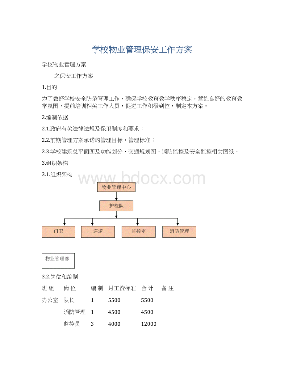 学校物业管理保安工作方案.docx