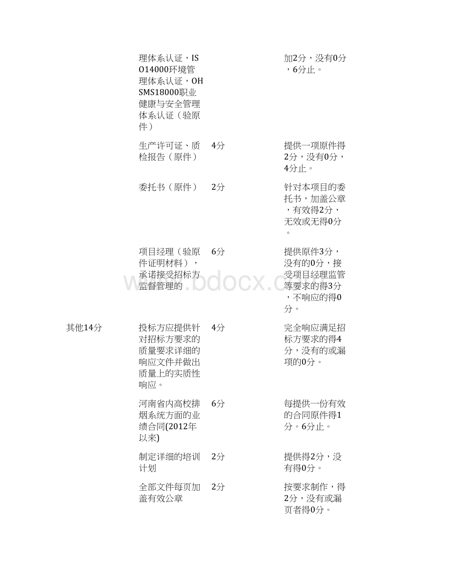 河南师范大学学生食堂Word文档格式.docx_第3页