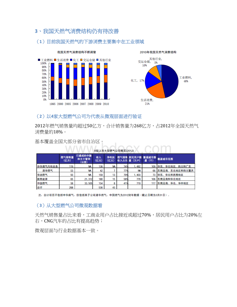 天然气价格改革分析报告Word文档下载推荐.docx_第3页