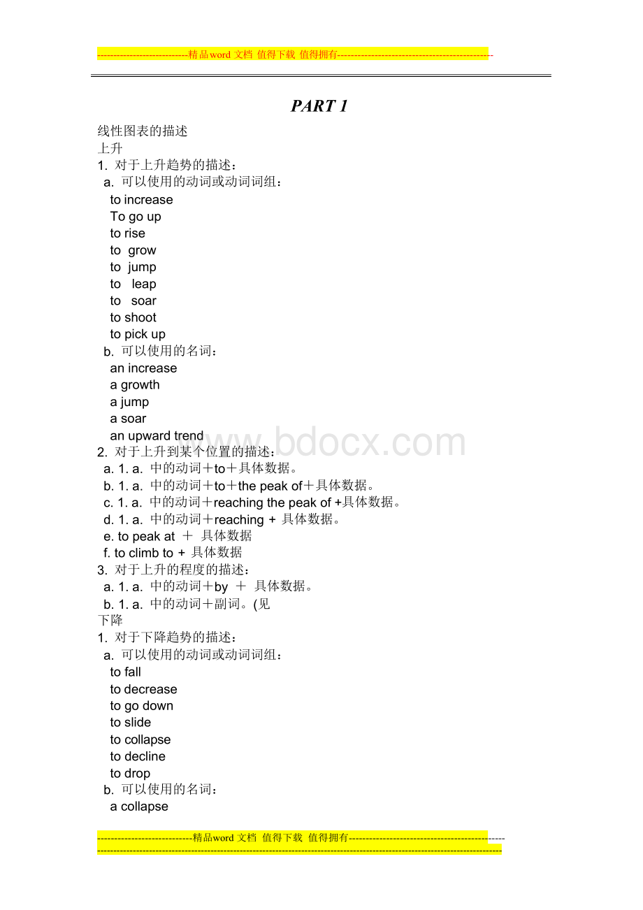 BEC写作高级总结(完整版)Word格式.docx