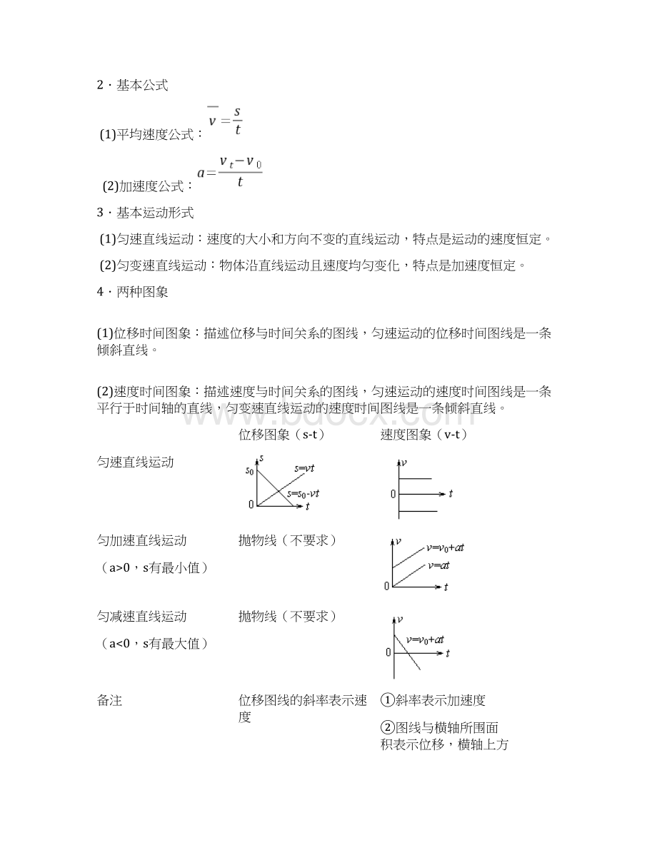 运动的描述单元复习.docx_第2页