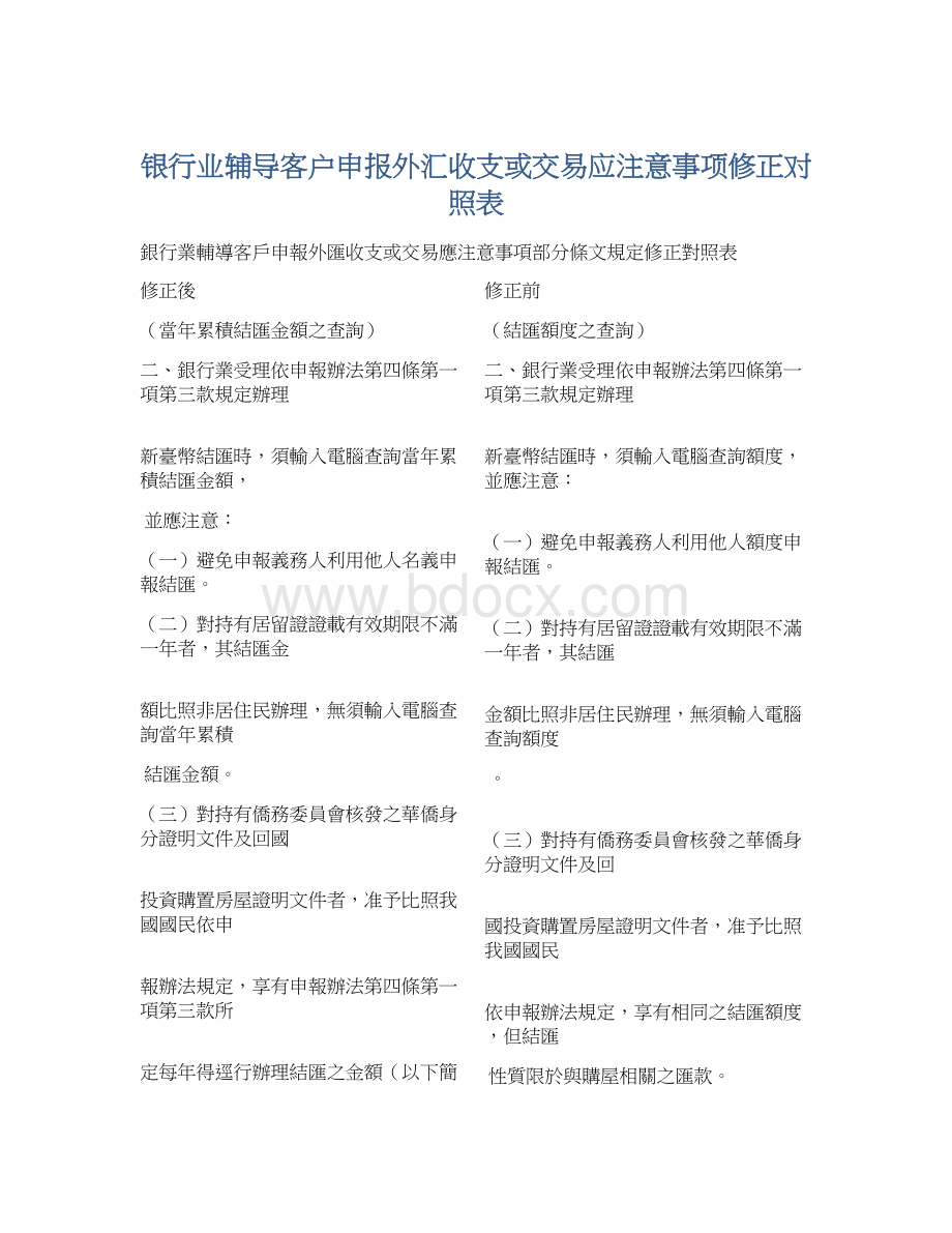 银行业辅导客户申报外汇收支或交易应注意事项修正对照表Word下载.docx