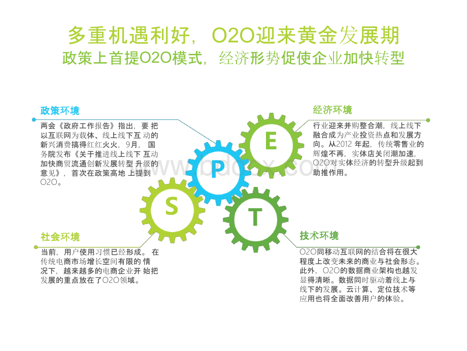 2016年中国O2O行业发展报告简版优质PPT.pptx_第3页