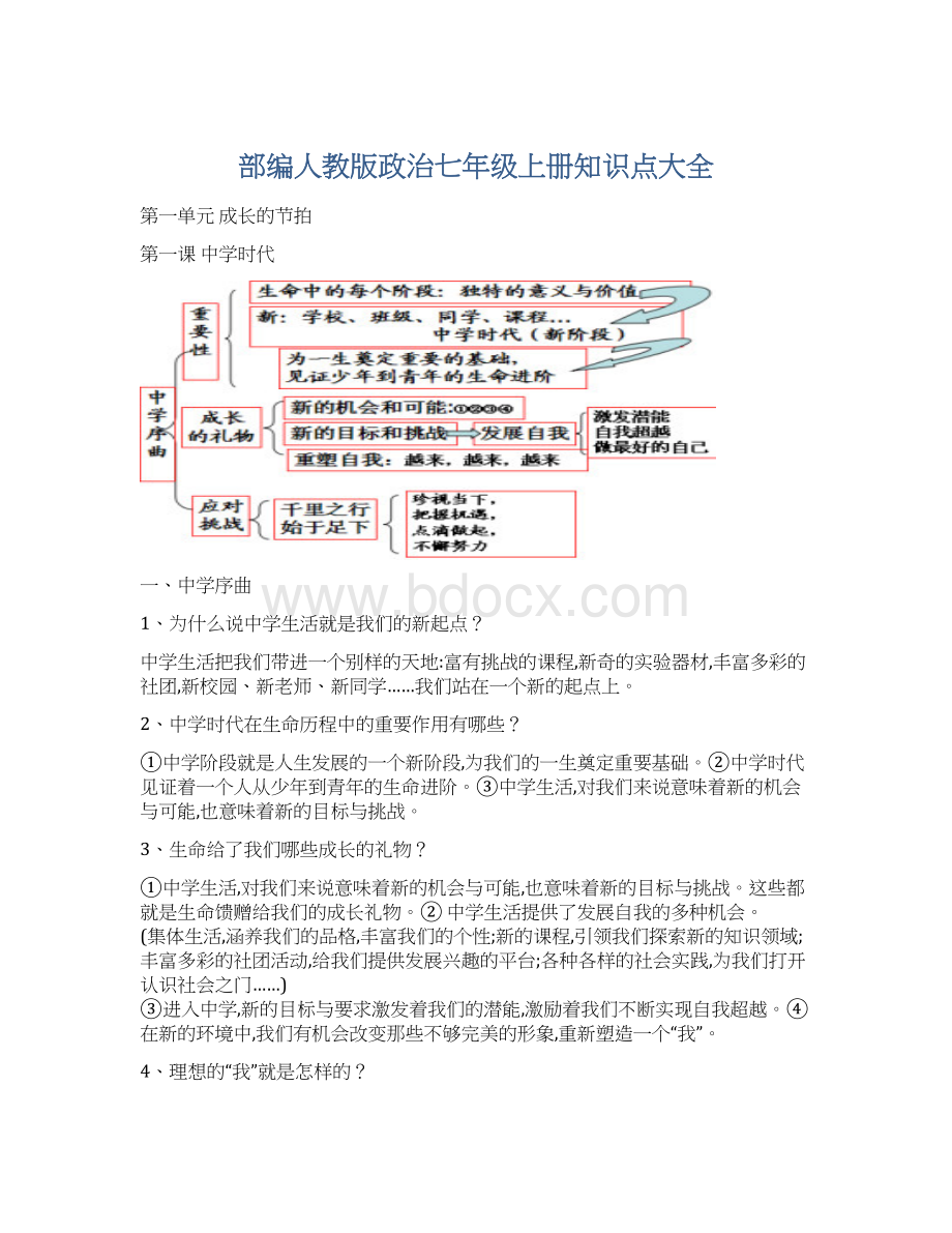 部编人教版政治七年级上册知识点大全Word格式文档下载.docx