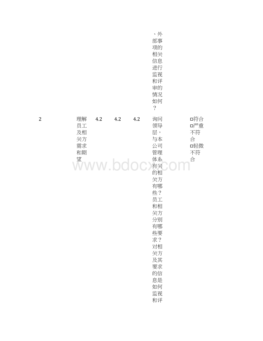 ISO19001ISO14001ISO45001质量环境职业健康安全三体系各部门内审检查表 三体系内审.docx_第2页