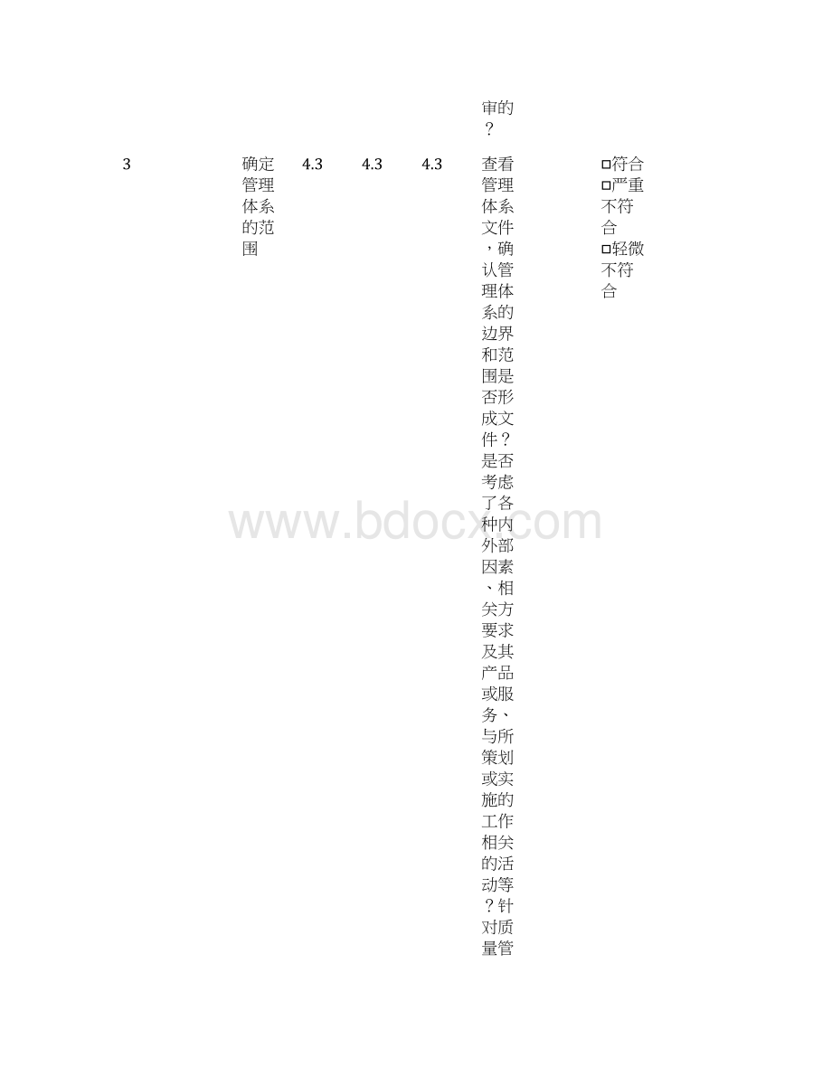 ISO19001ISO14001ISO45001质量环境职业健康安全三体系各部门内审检查表 三体系内审.docx_第3页