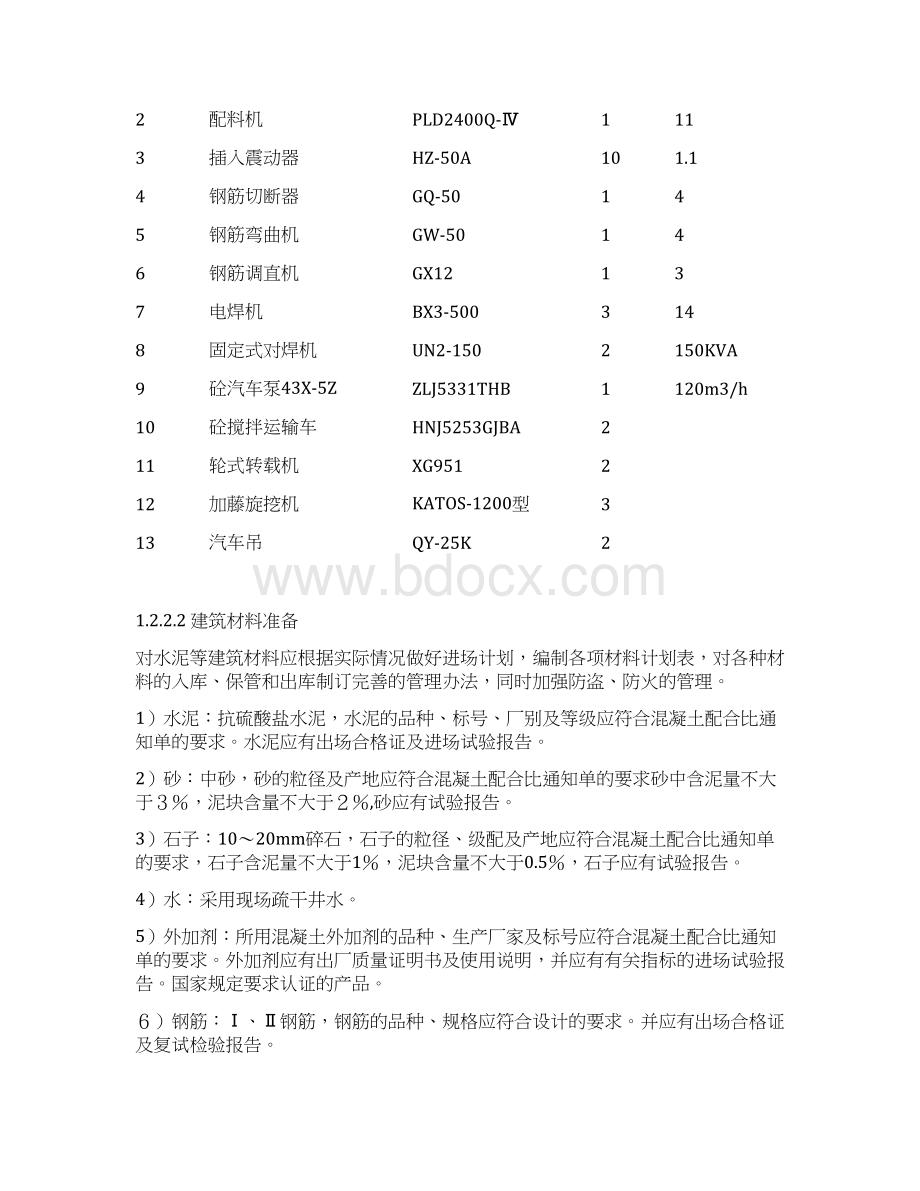 旋挖成孔灌注桩的施工方案Word文档格式.docx_第3页