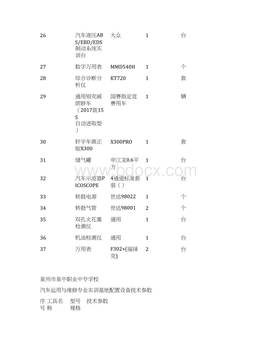 泉州泉中职业中专学校Word下载.docx_第3页