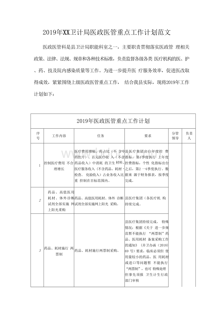 2019年XX卫计局医政医管重点工作计划范文1.docx