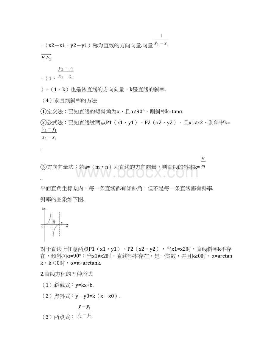 高考第一轮复习数学71直线的方程Word文档下载推荐.docx_第3页