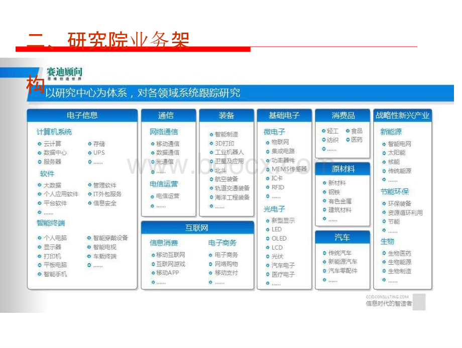 中国制造2025.pptx_第3页