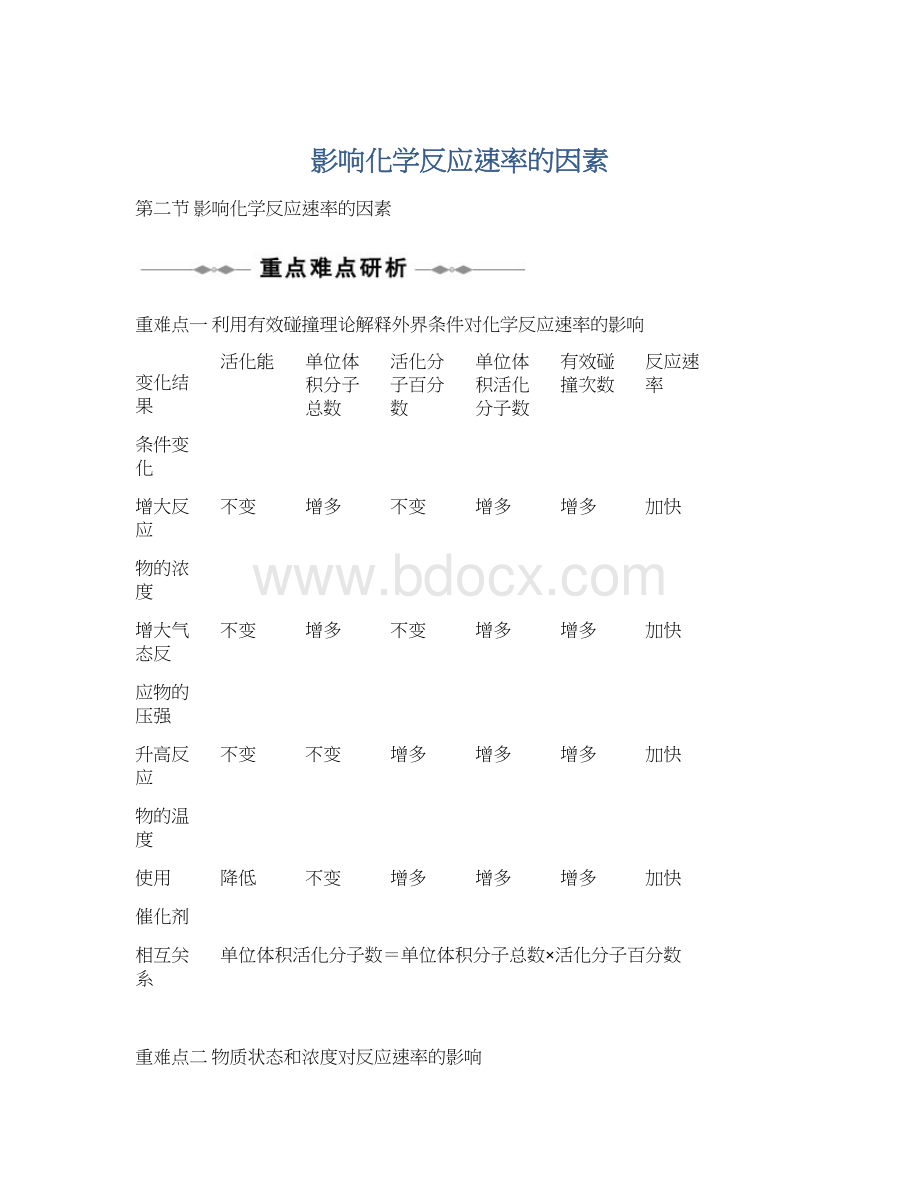 影响化学反应速率的因素Word格式文档下载.docx_第1页