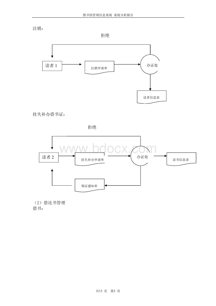 图书馆管理信息系统分析报告Word格式.docx_第3页