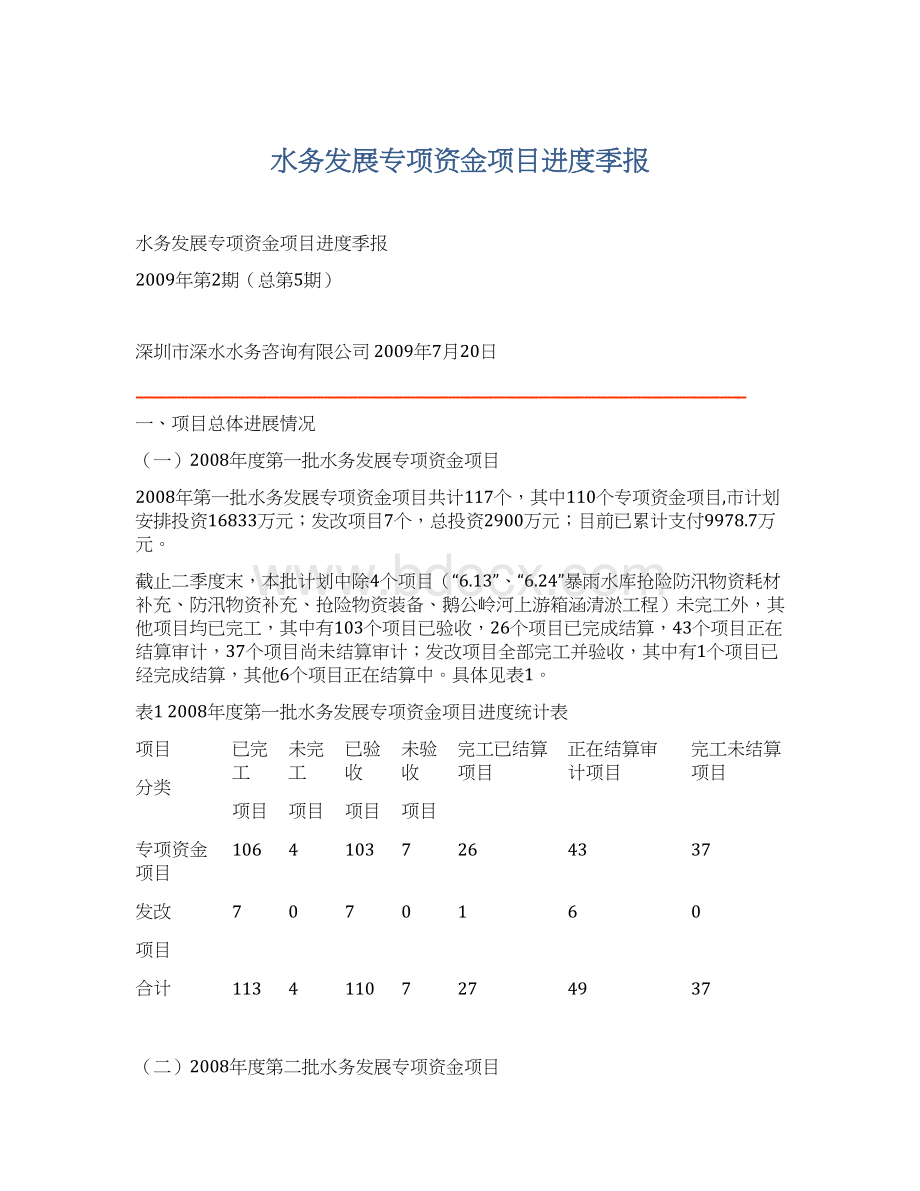 水务发展专项资金项目进度季报Word下载.docx