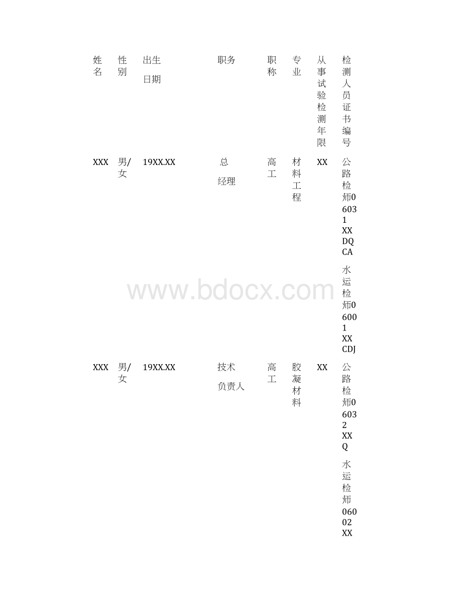 公路水运工程试验检测机构等级评定Word格式文档下载.docx_第3页