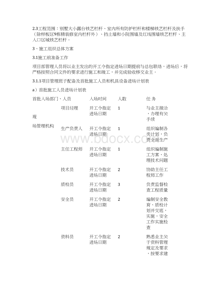 铁艺栏杆施工组织设计.docx_第3页