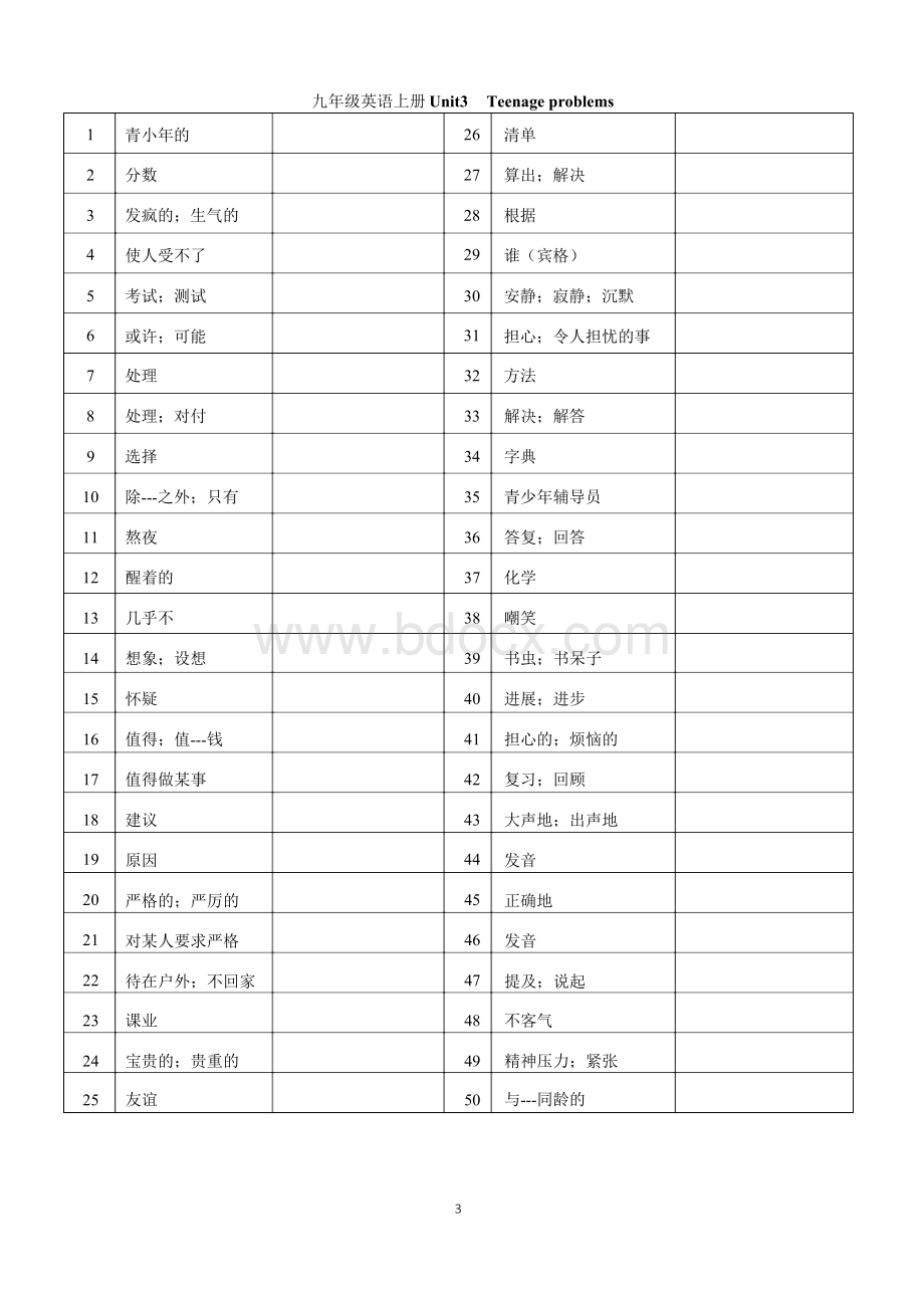 译林版初中九年级英语上下册全册单词默写表.docx_第3页