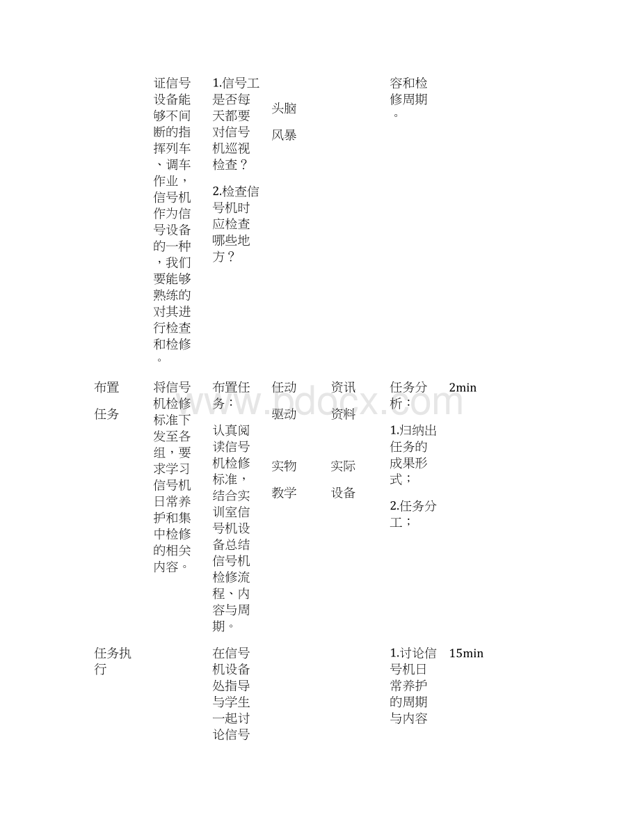 信号机测试与检修Word文档格式.docx_第3页