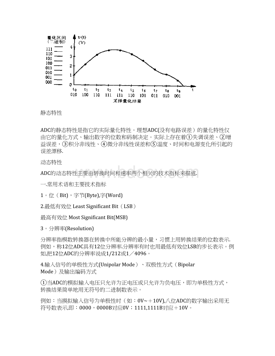 完整版32ADC参数及其电路形式.docx_第2页