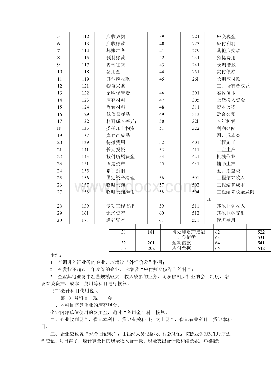 施工企业会计制度.docx_第2页