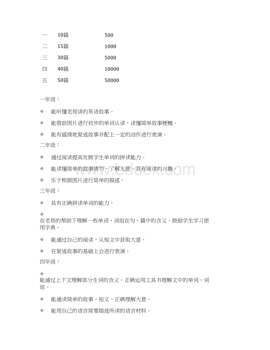 小学英语阅读教学研究课题报告.docx_第3页