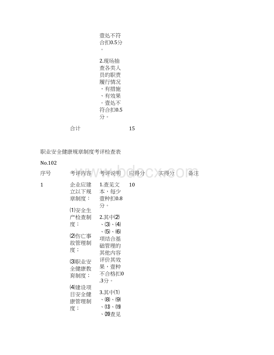 安全生产机械制造企业安全生产标准化考评检查表.docx_第3页