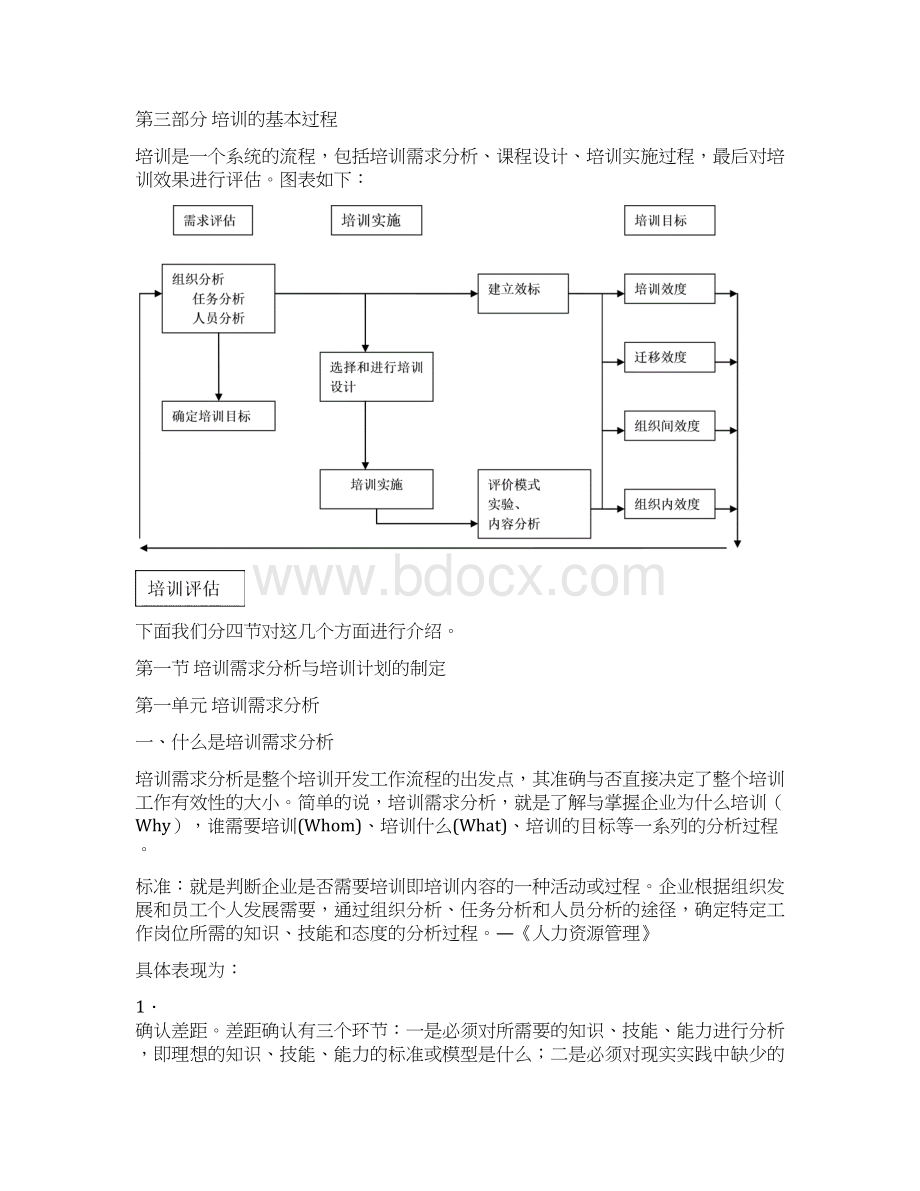 人力资源管理师 第三讲 人力资源的培训与开发doc.docx_第3页