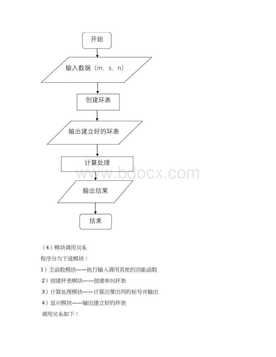 完整word版数据结构约瑟夫环实验报告Word格式.docx_第3页