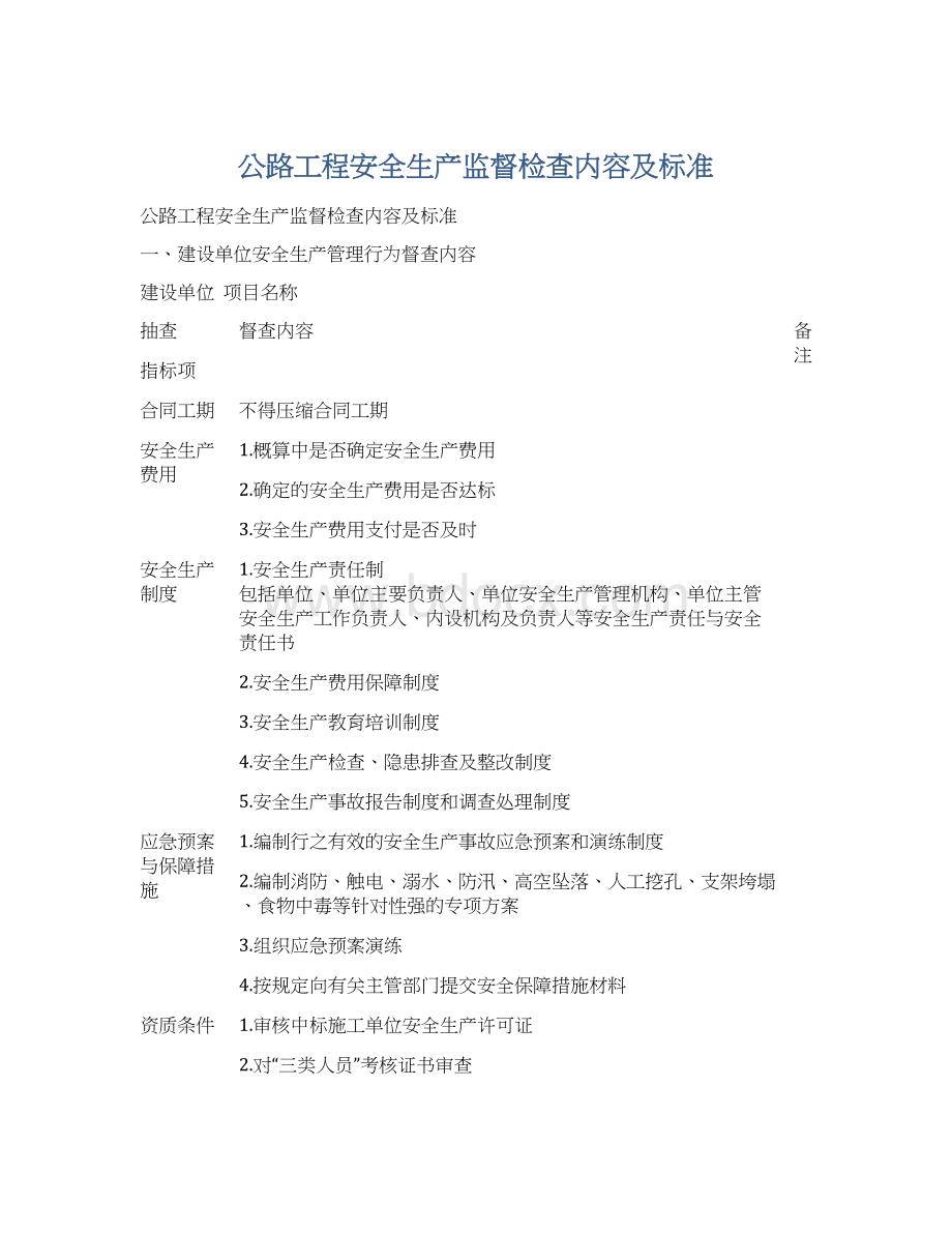 公路工程安全生产监督检查内容及标准.docx_第1页