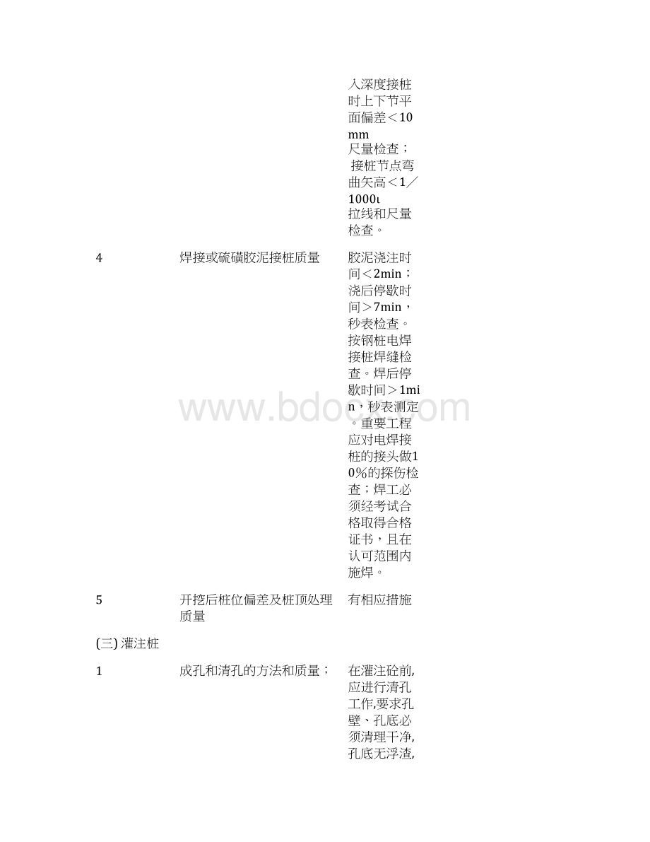 建筑工程质量检查内容Word格式.docx_第3页