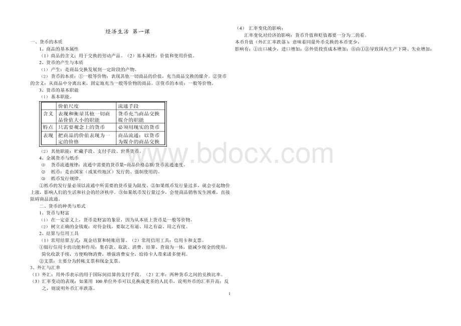 2018年高中政治学考复习提纲(精品).docx_第1页