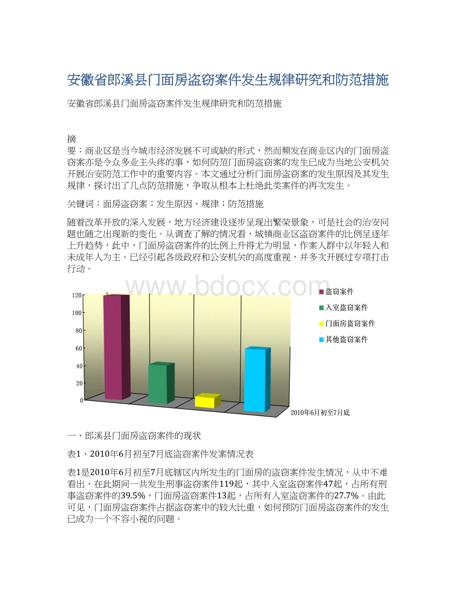 安徽省郎溪县门面房盗窃案件发生规律研究和防范措施文档格式.docx