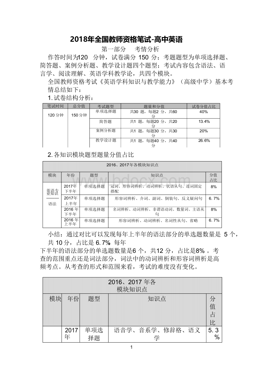 2018年全国教师资格笔试-高中英语.docx