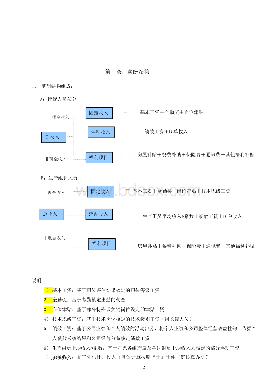 贸易有限公司薪酬体系及工资制度文档格式.docx_第2页