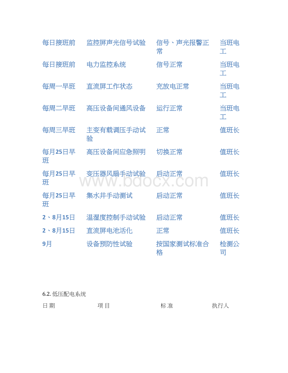 设备定期切换制度Word格式.docx_第3页