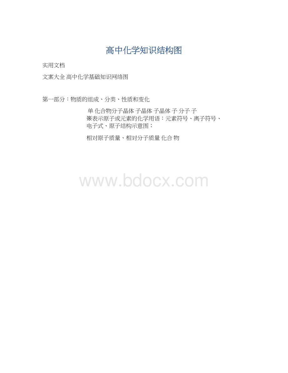 高中化学知识结构图Word文档格式.docx