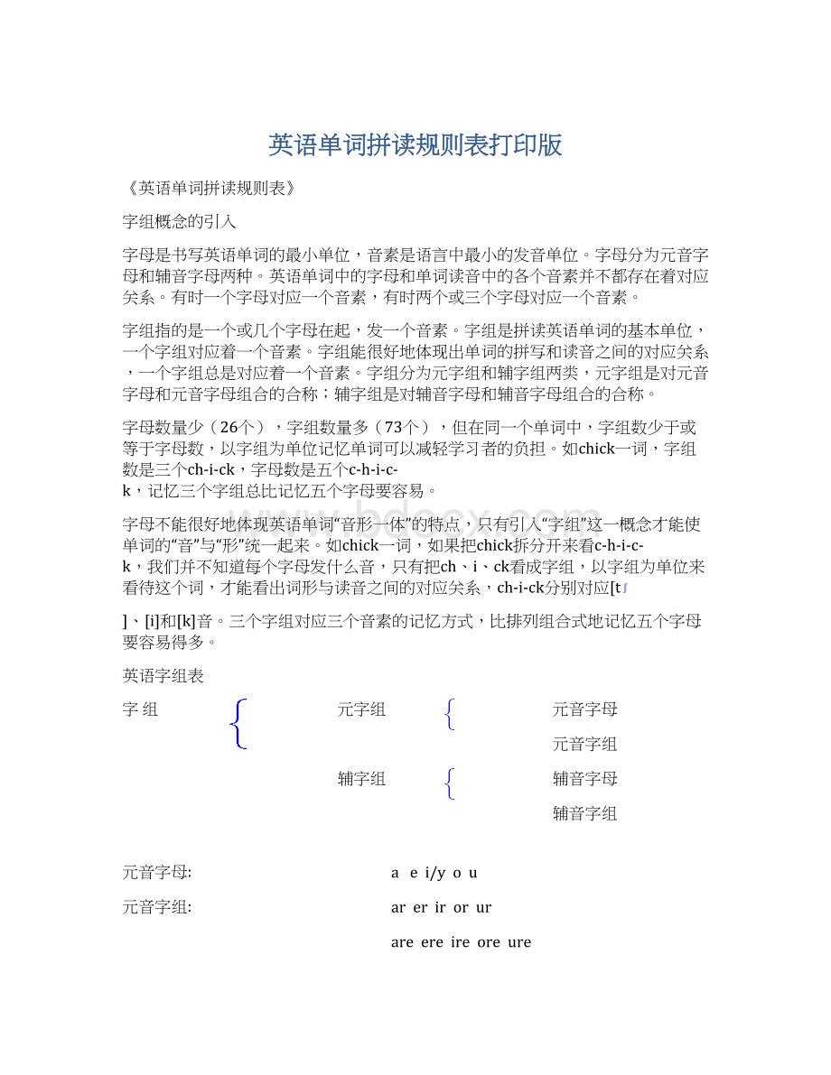 英语单词拼读规则表打印版.docx