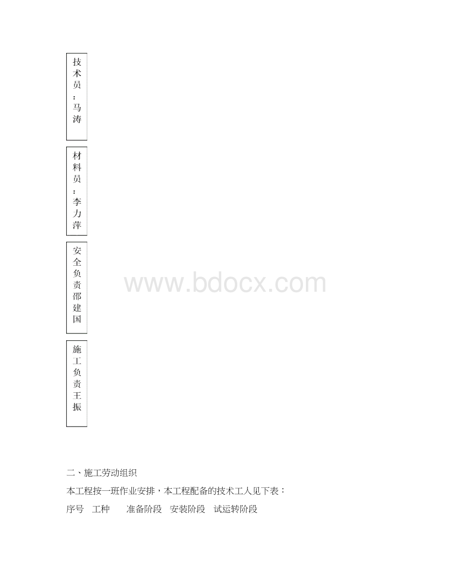 水泵房安装施工组织设计最终版.docx_第3页