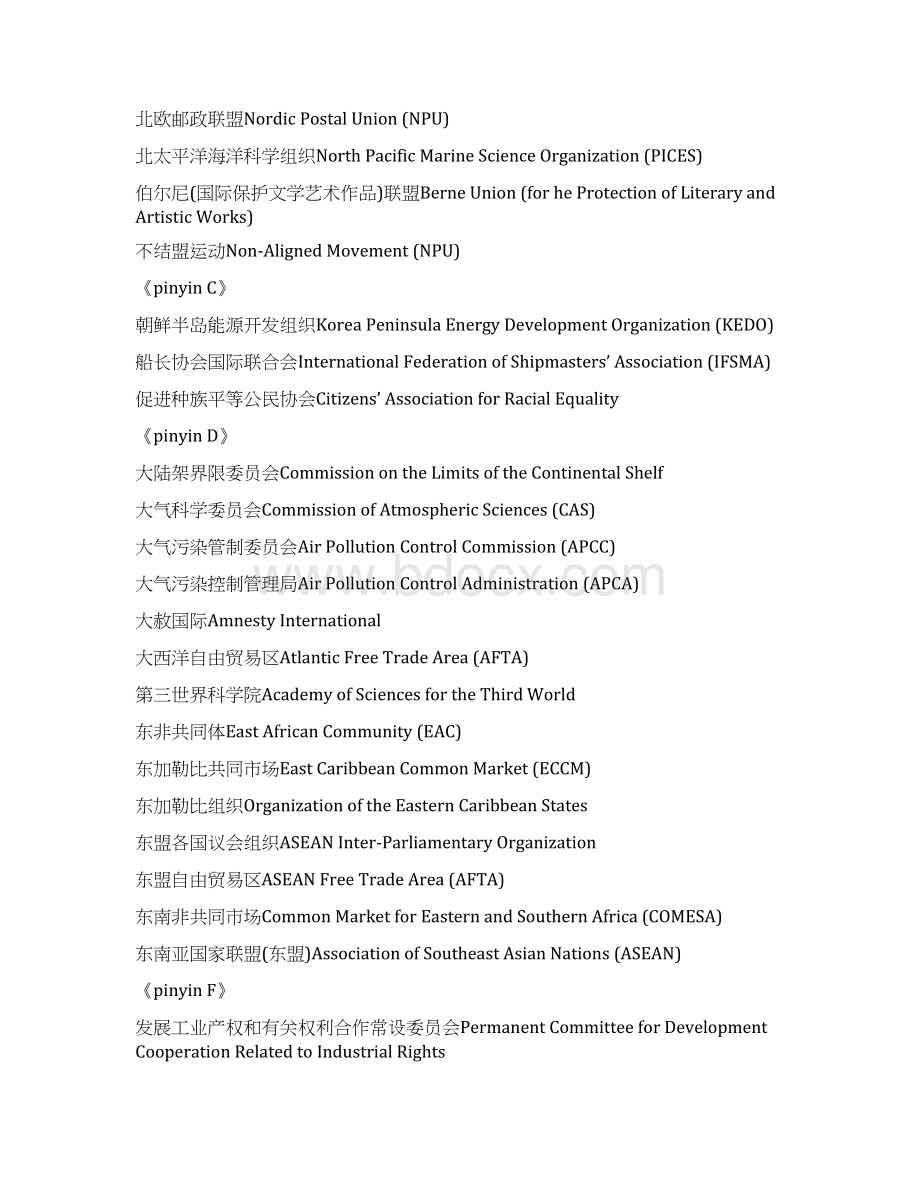 实用英语国际与区域组织名称精.docx_第2页