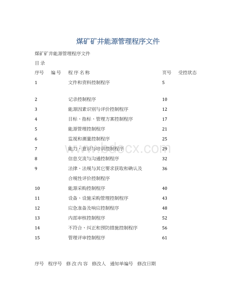 煤矿矿井能源管理程序文件Word格式.docx