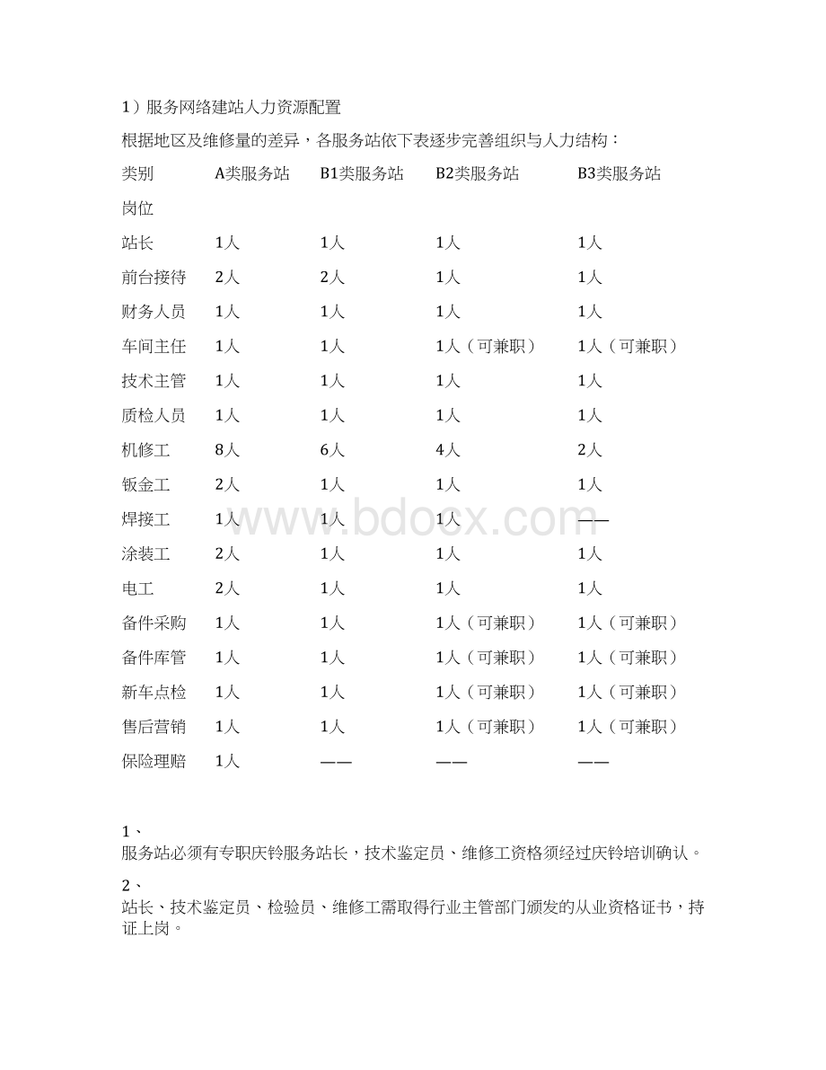 庆铃汽车服务体系调研报告DOC.docx_第2页