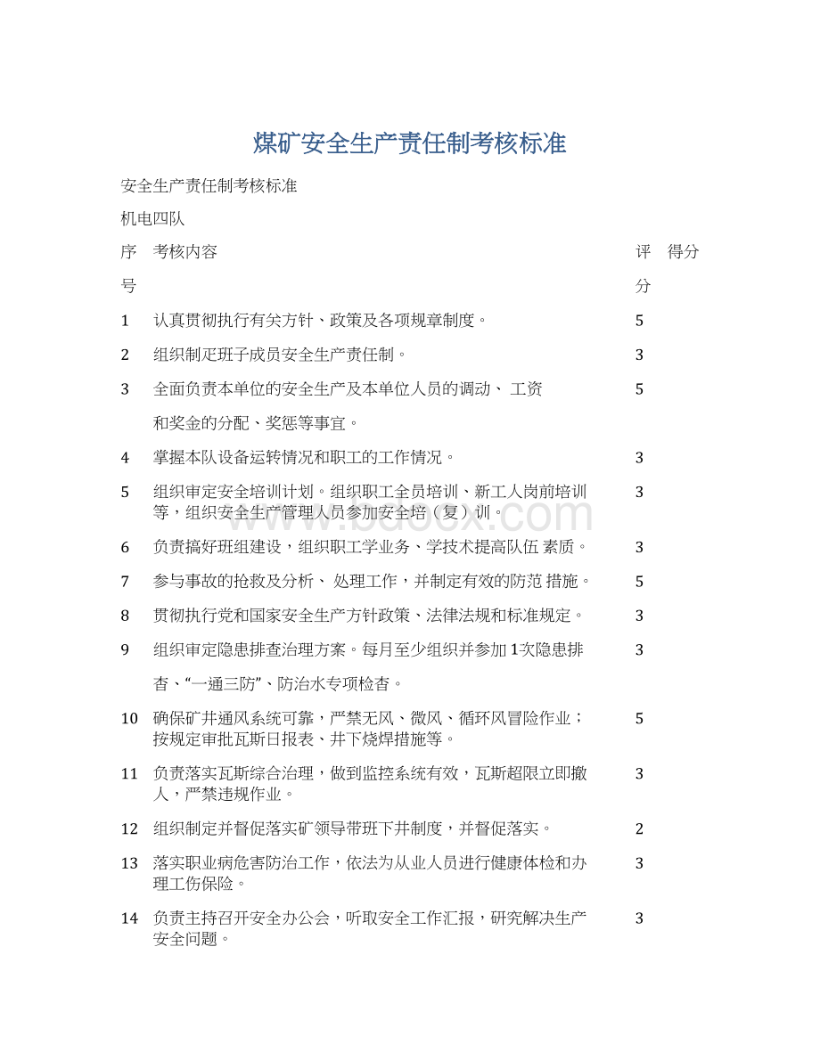 煤矿安全生产责任制考核标准文档格式.docx_第1页