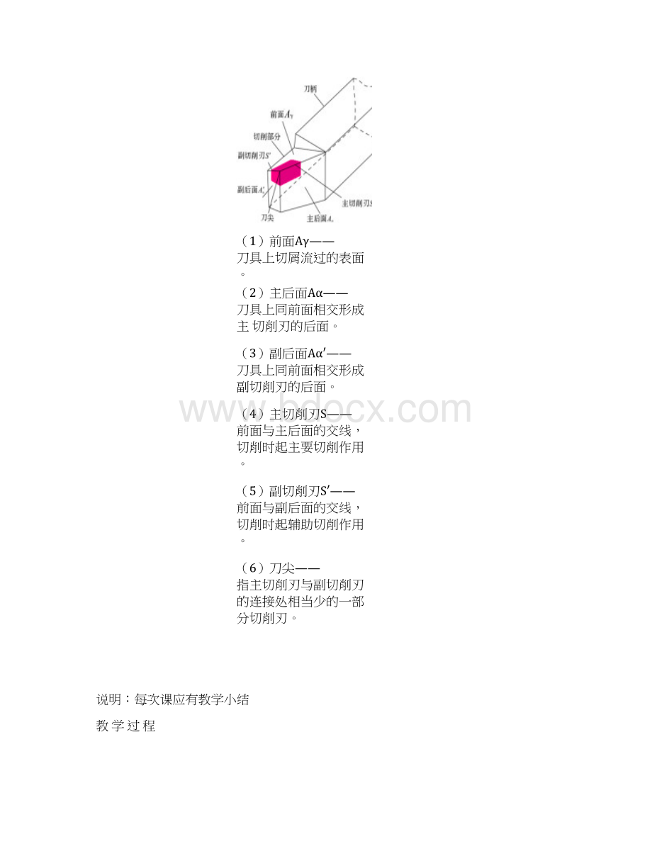 机械制造工艺基础教案第四章切削加工基础.docx_第2页