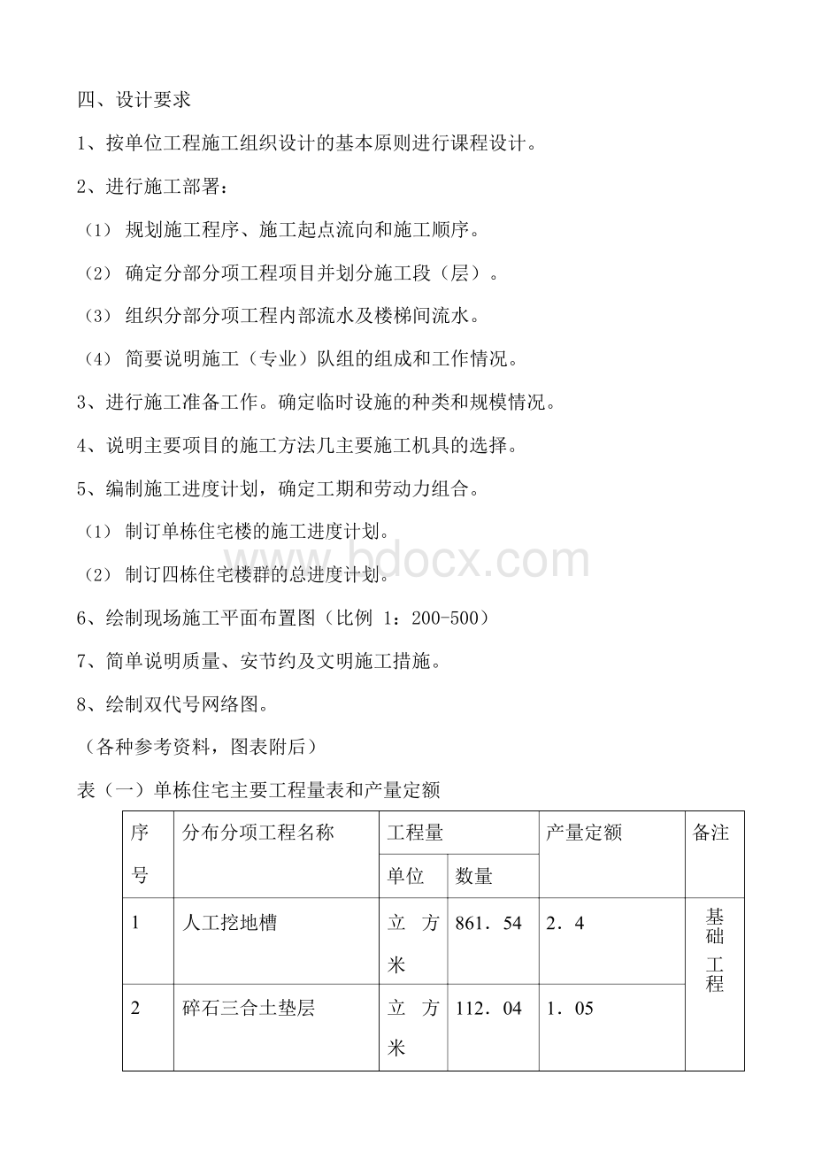 《土木工程施工课程设计任务书：四栋同型砖混结构多层住宅楼施工组织.docx_第3页